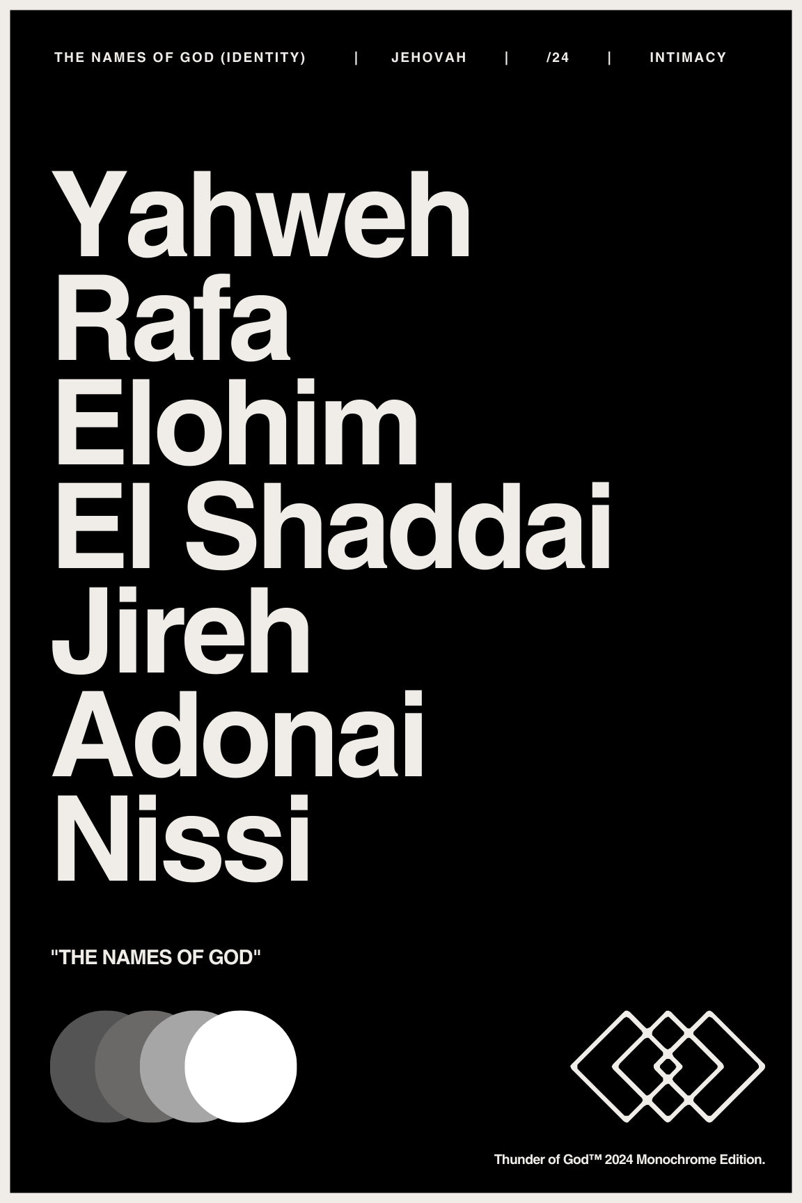 The Names of God, Black Background, Christian Wall Art - Canvas